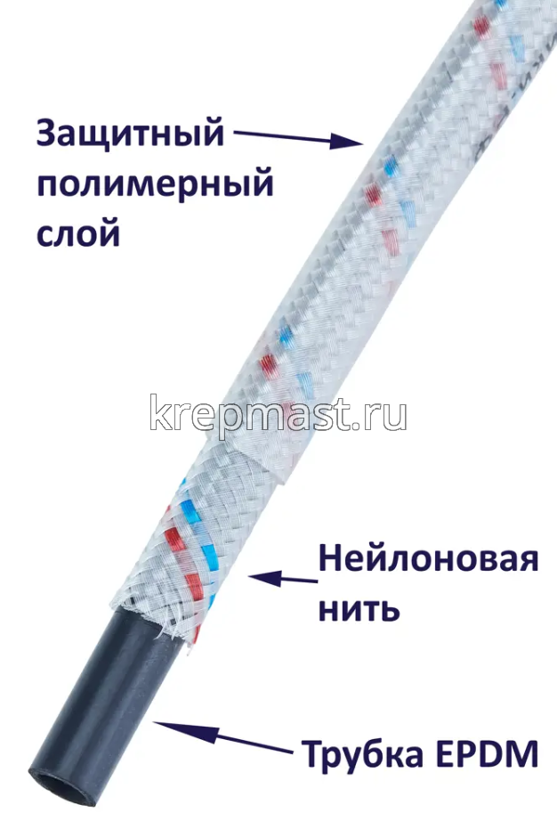 Подводка гибкая для воды 1/2 1,5м г/ш в ПВХ