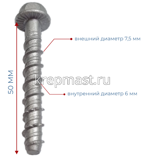 Шуруп по бетону PBW 6х 50мм (7,5х50мм шестигран.гол с п/ш)